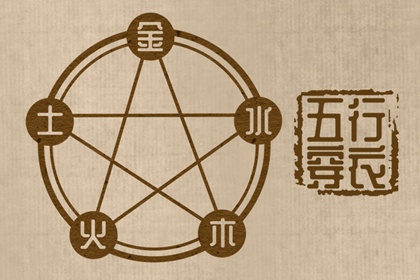 日历黄道吉日_2025年黄道吉日查询_日历全年黄道吉日